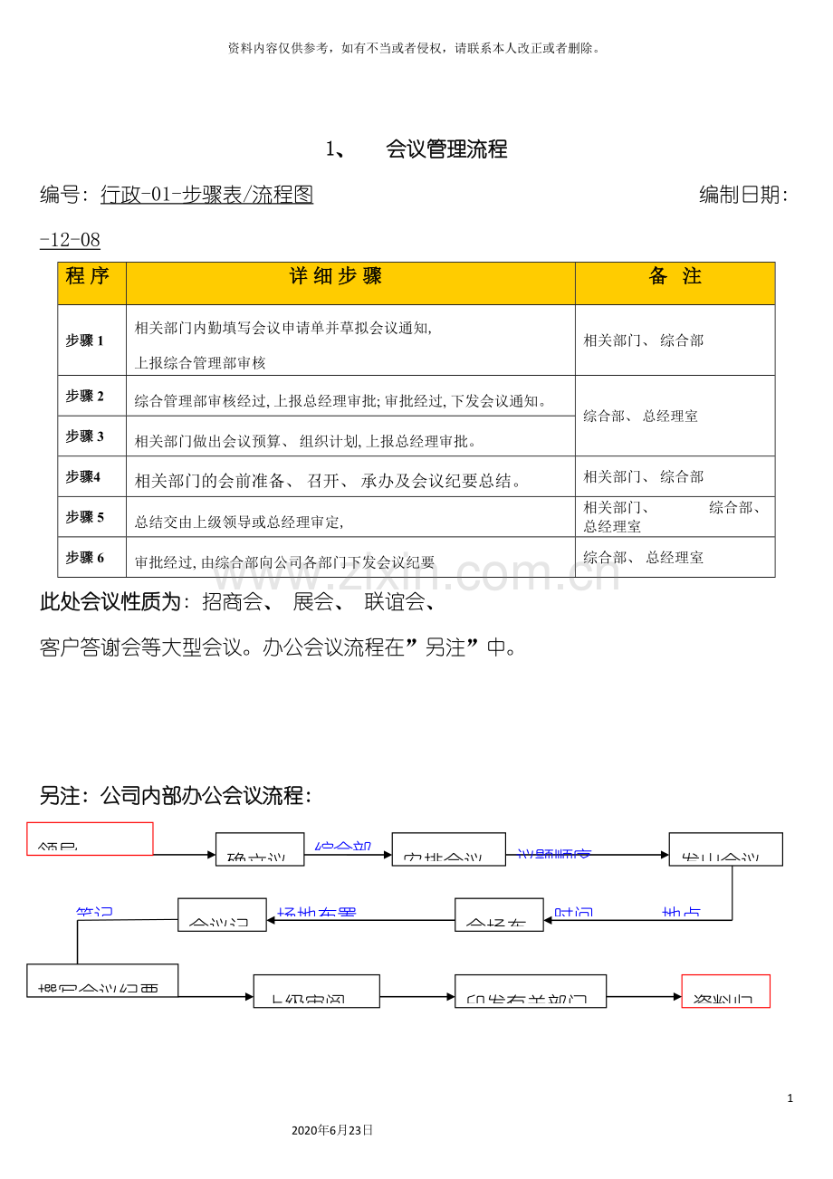 上海公司行政管理流程.doc_第3页