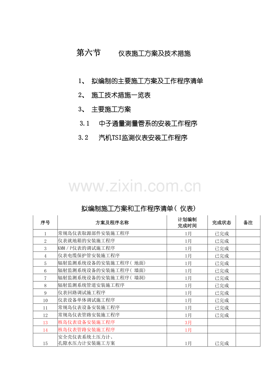 仪表施工方案OK.doc_第2页