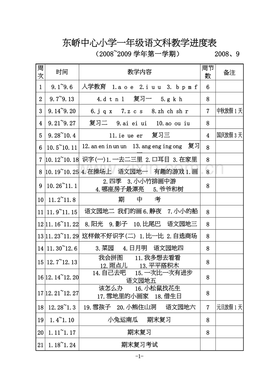 东峤中心小学一年级语文科教学进度表.doc_第2页