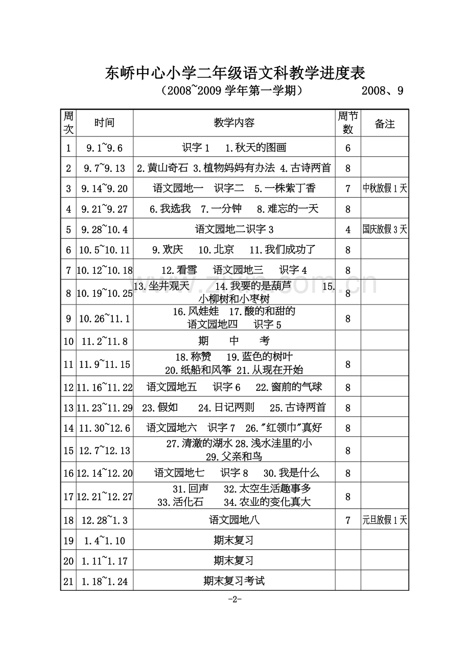 东峤中心小学一年级语文科教学进度表.doc_第3页