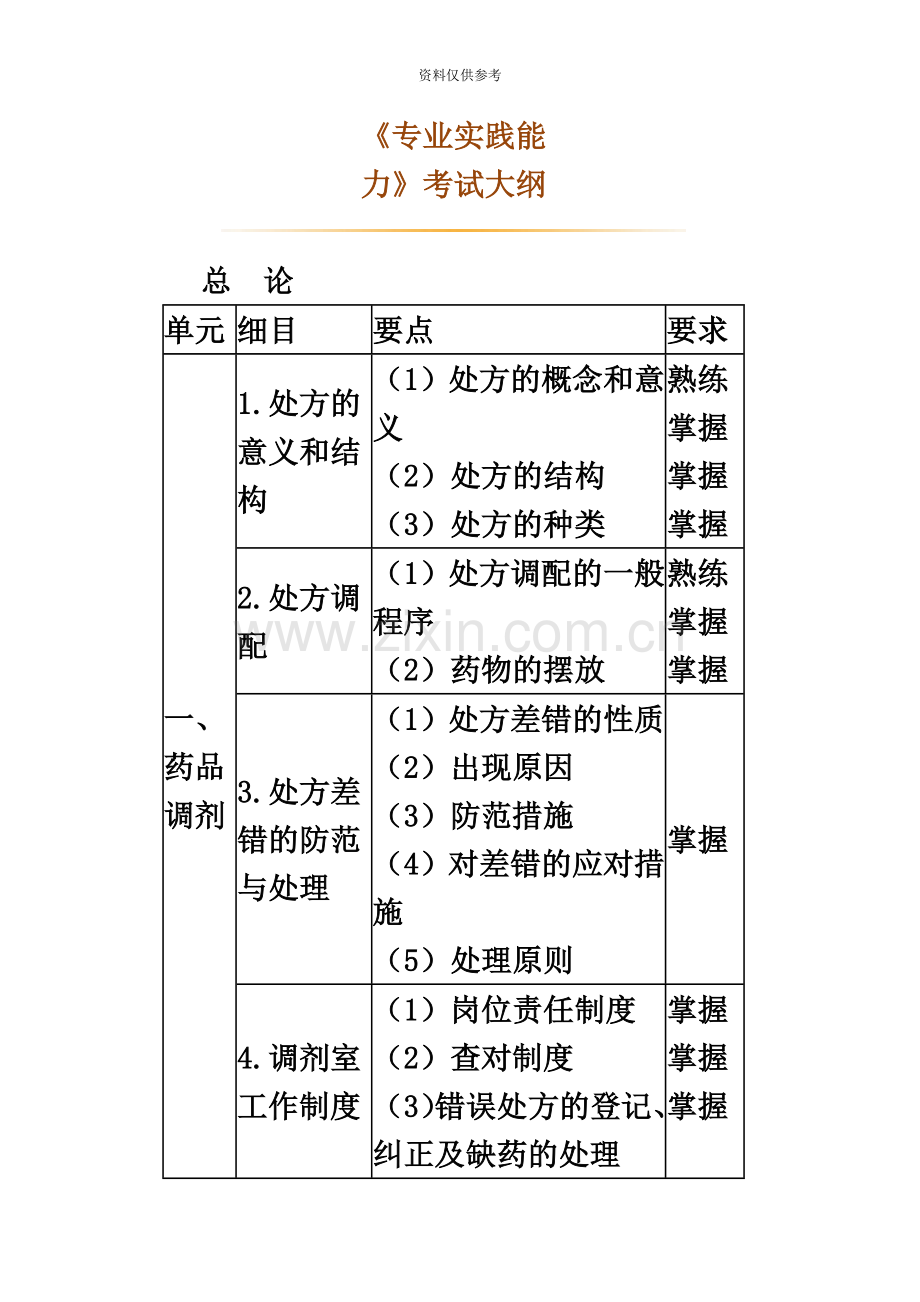 卫生资格初级药士专业实践能力.doc_第2页