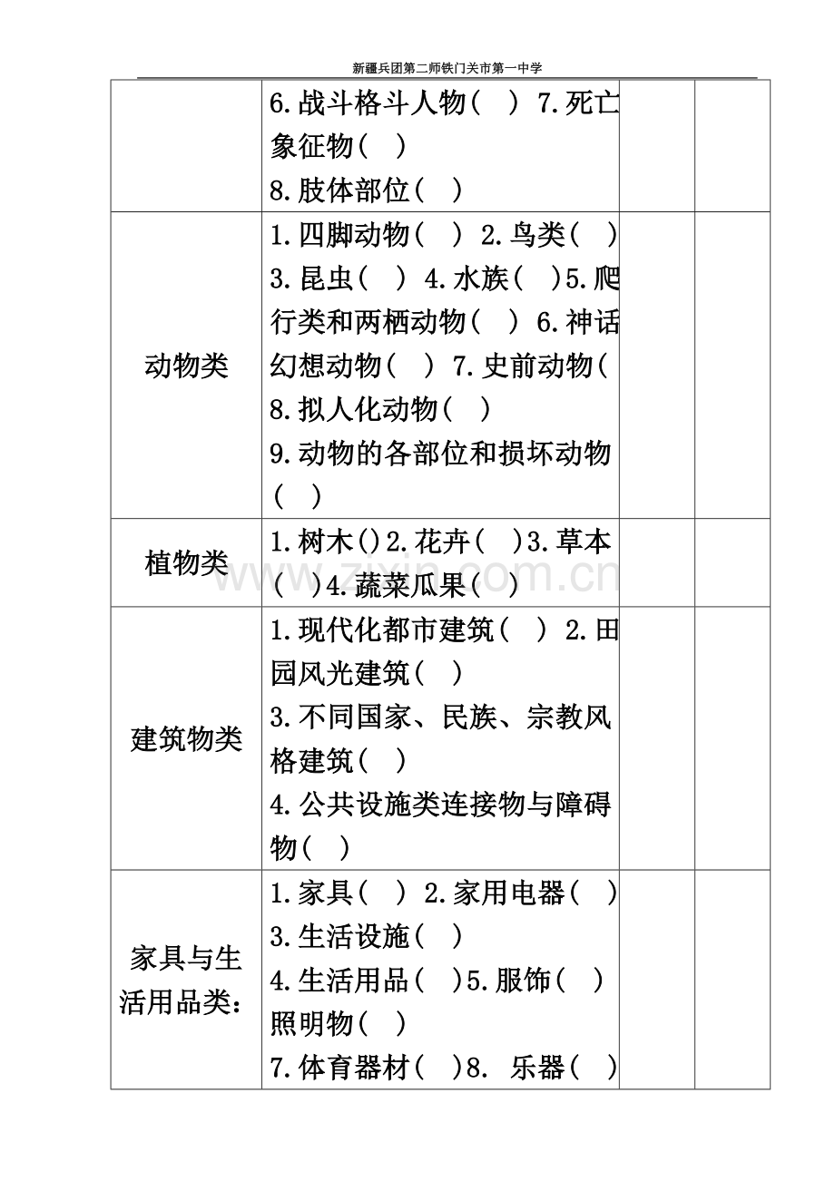 个人沙盘游戏记录表.doc_第3页