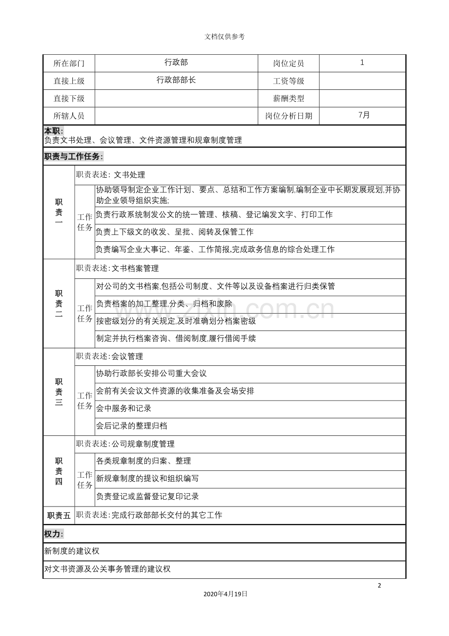 行政部综合文秘岗位职责.doc_第2页