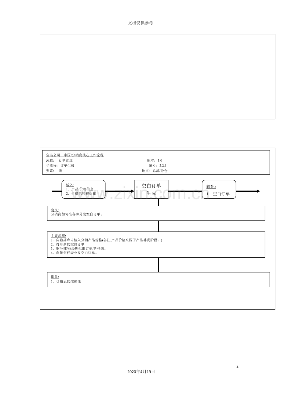 订单管理核心工作流程图.doc_第2页