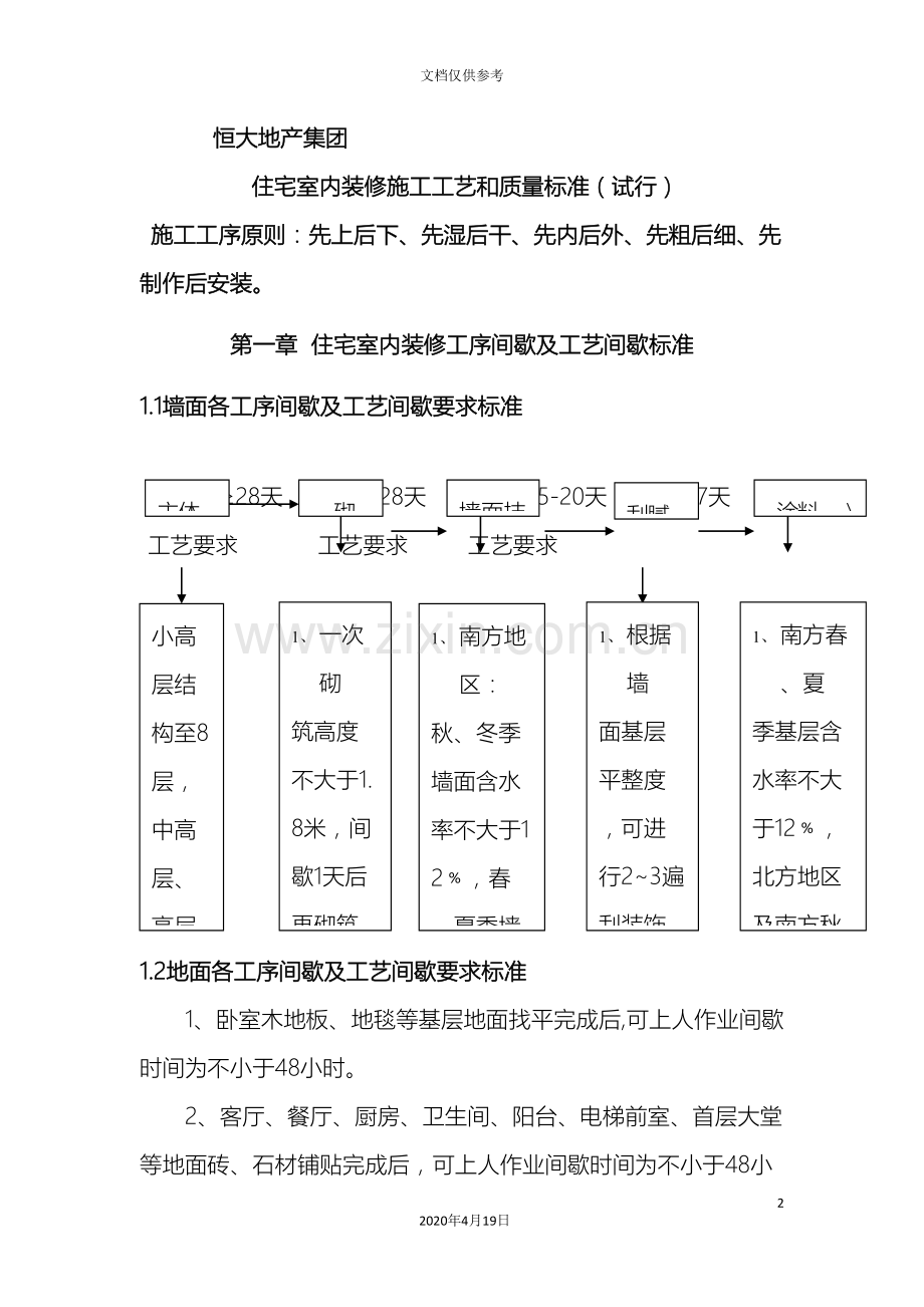 恒大住宅装修工艺标准模板.doc_第2页