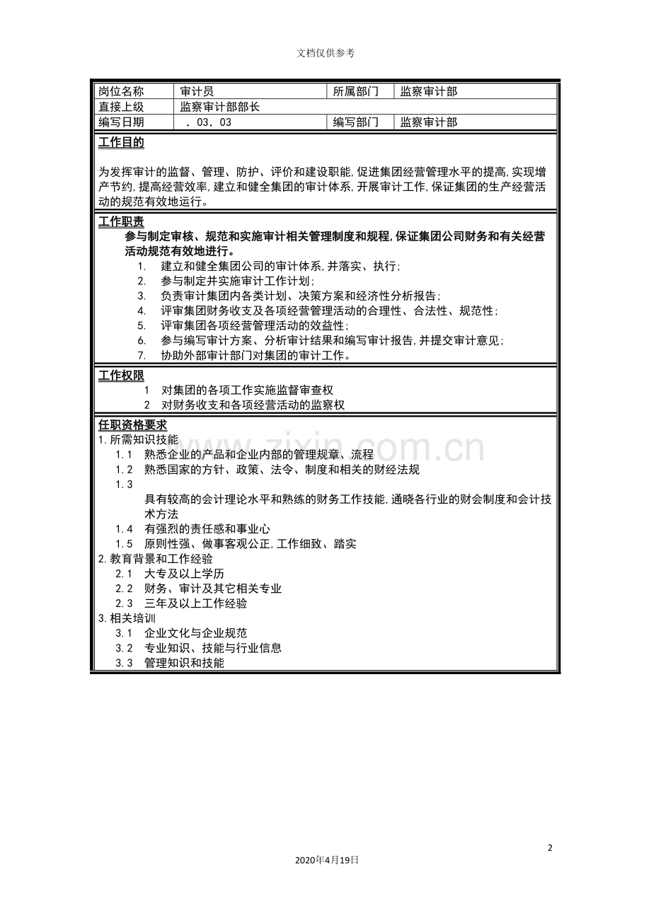 公司监察审计部岗位说明书.doc_第2页