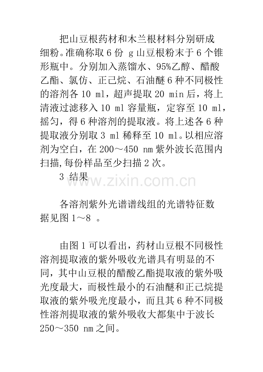 山豆根与木兰根的紫外光谱组法鉴别.docx_第3页