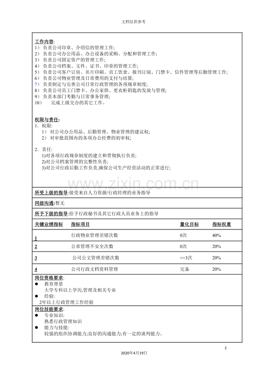 行政部行政文秘岗位职责.doc_第2页