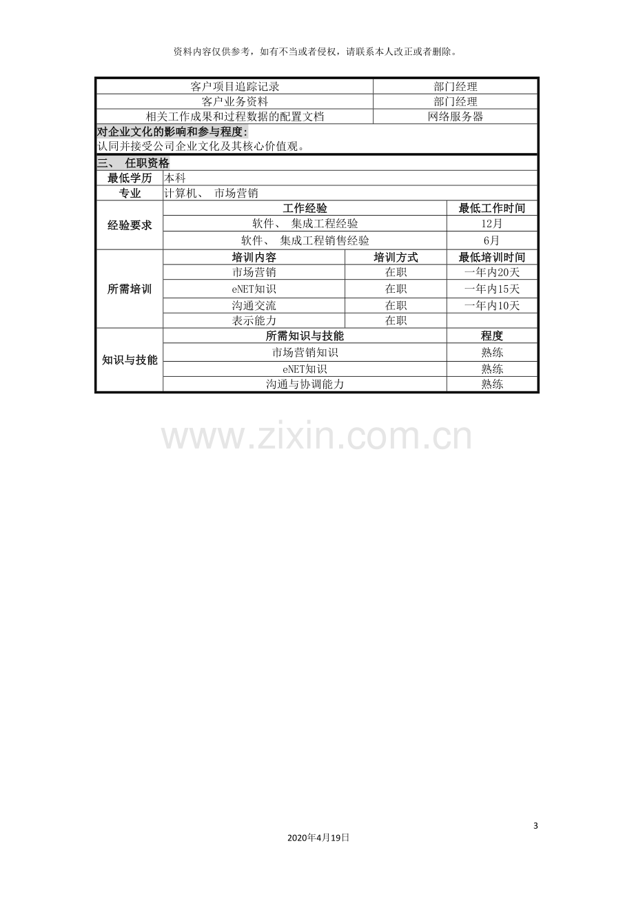 UNIDA信息产业公司eNET销售部eNET销售代表职位说明书.doc_第3页