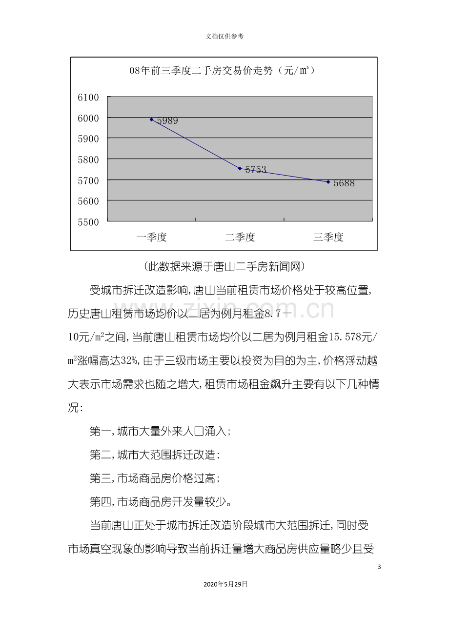 唐山市房地产市场调研报告.doc_第3页