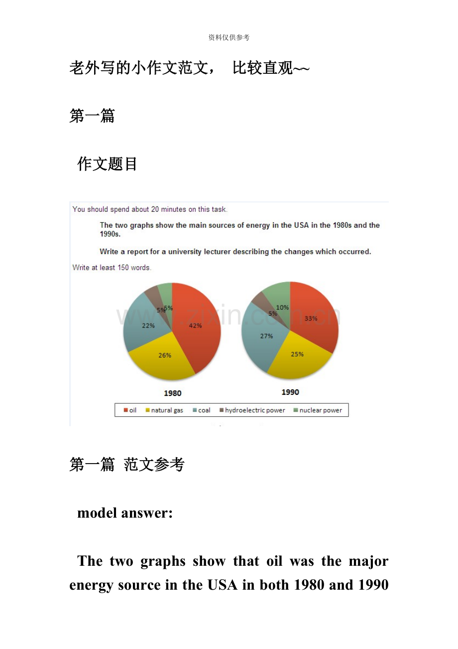 老外的标准雅思小作文范文分享.doc_第2页