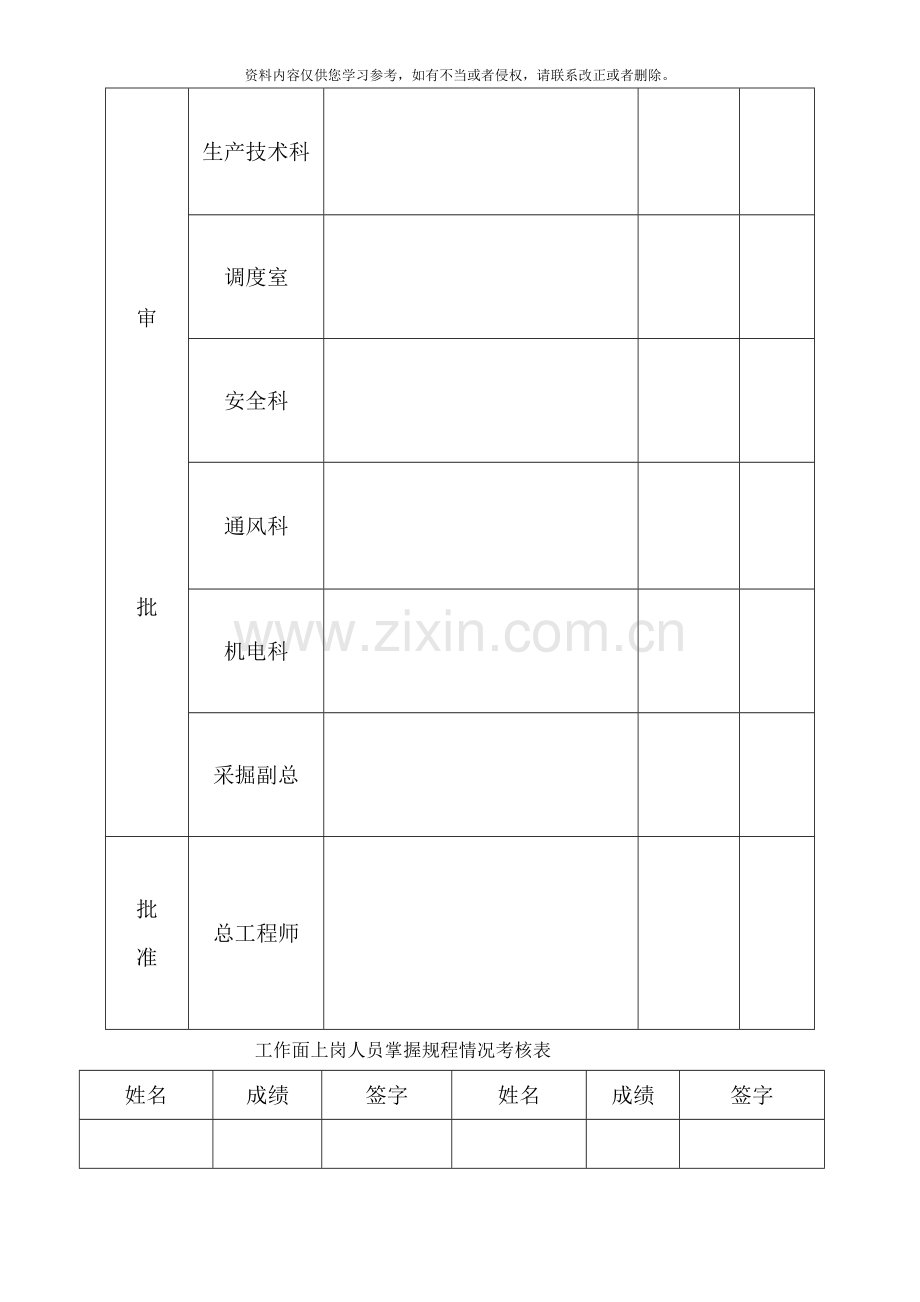 水平B及石门作业规程样本.doc_第3页