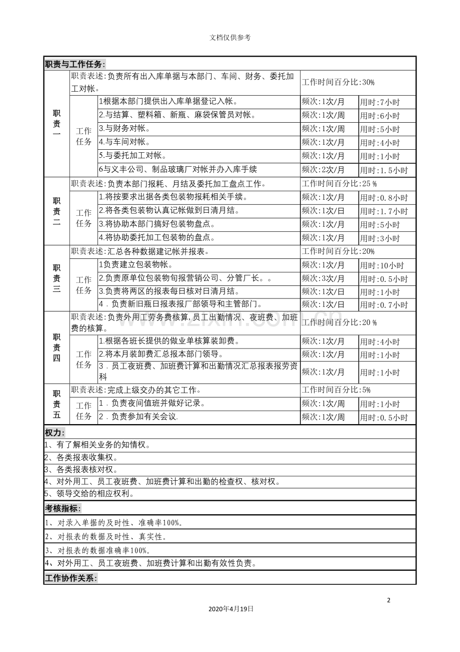 记帐员岗位说明书.doc_第2页