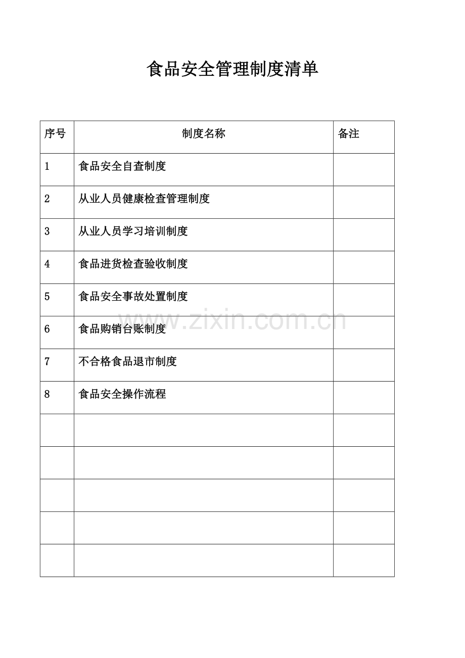 2017新版食品经营许可证办理食品经营管理制度.docx_第2页