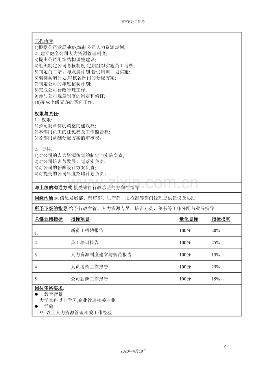 行政部行政经理岗位职责.doc_第2页