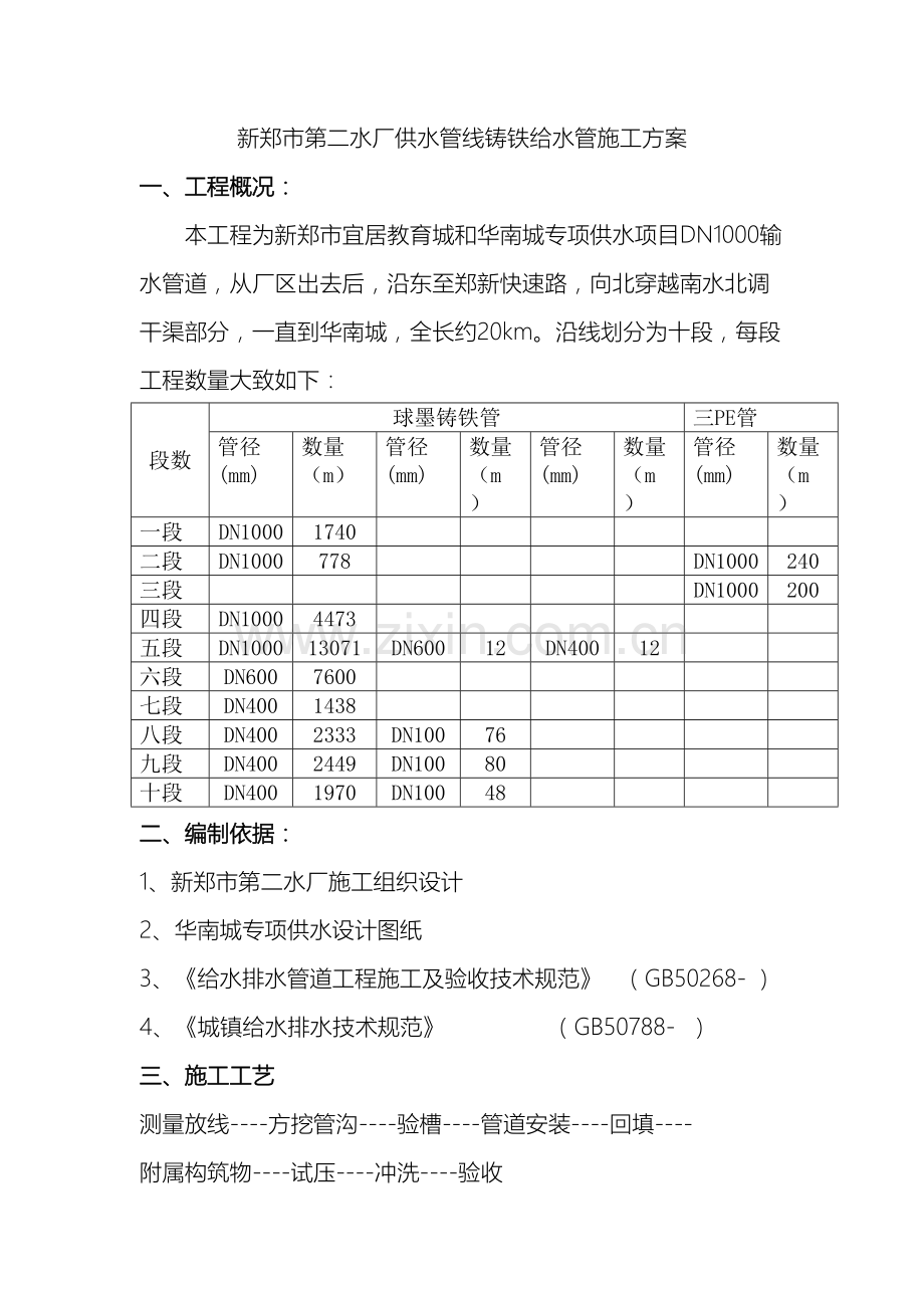 球墨铸铁管给排水施工方案模板.doc_第2页