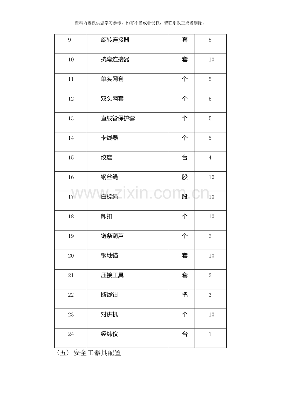 线路架设施工方案样本.doc_第3页