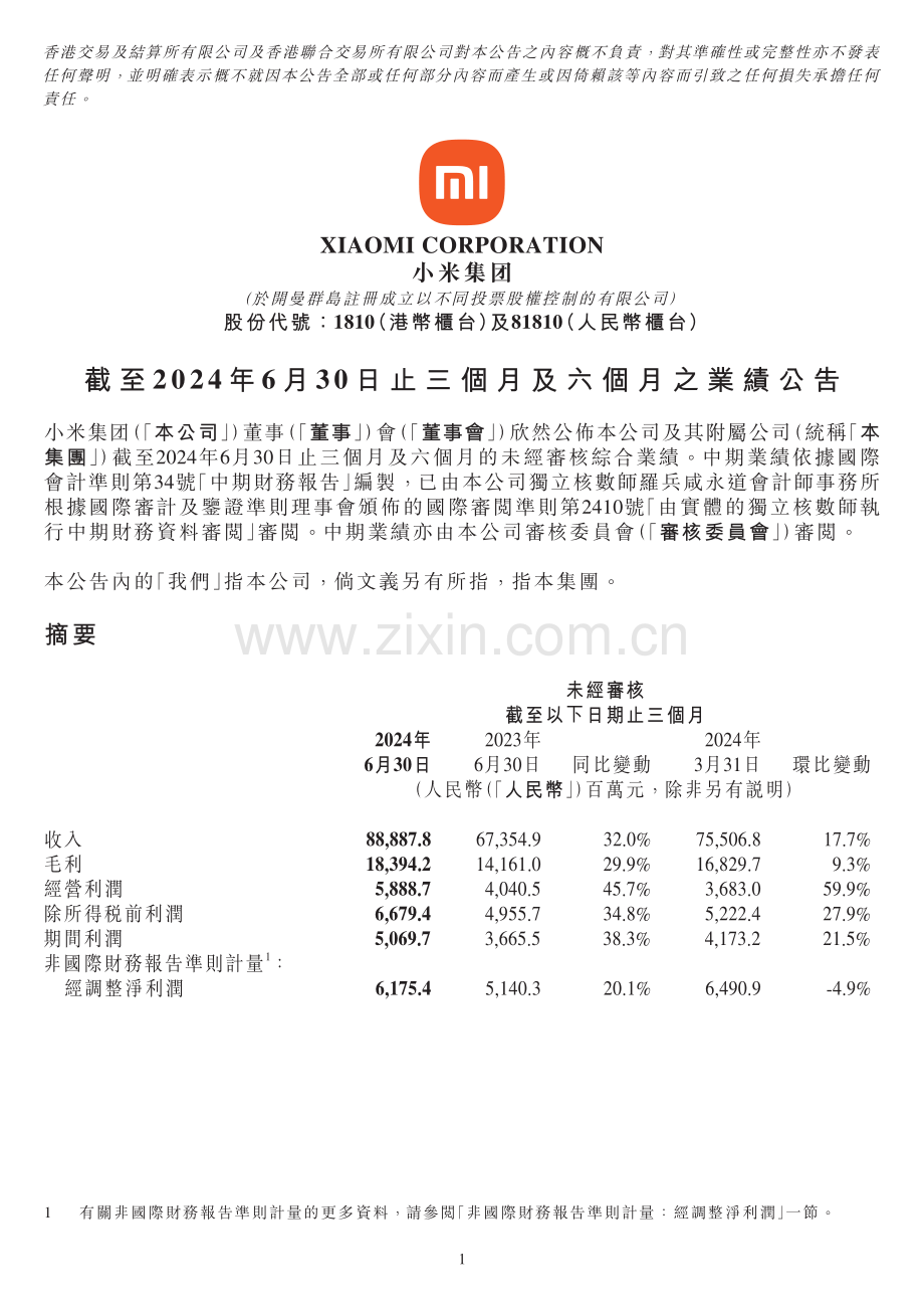 小米集团2024半年报.pdf_第1页