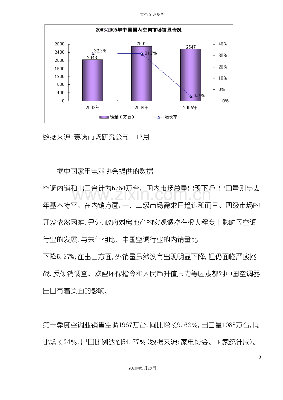 中国空调行业状况研究报告.doc_第3页