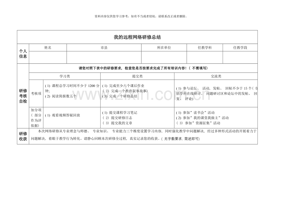 继续教育研修总结模板信息技术表格式样本.doc_第1页