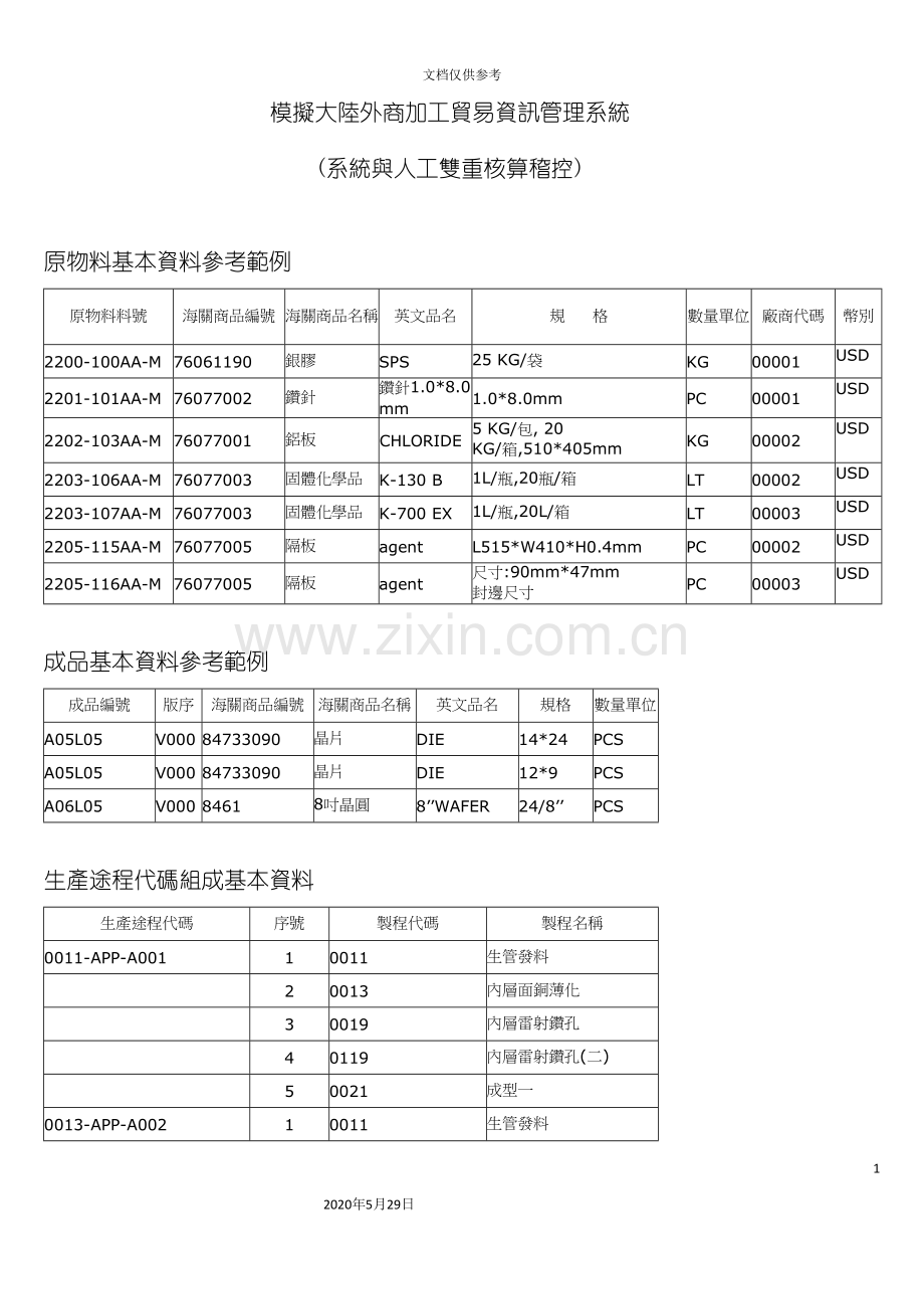 模拟大陆外商加工贸易资讯管理系统.doc_第2页