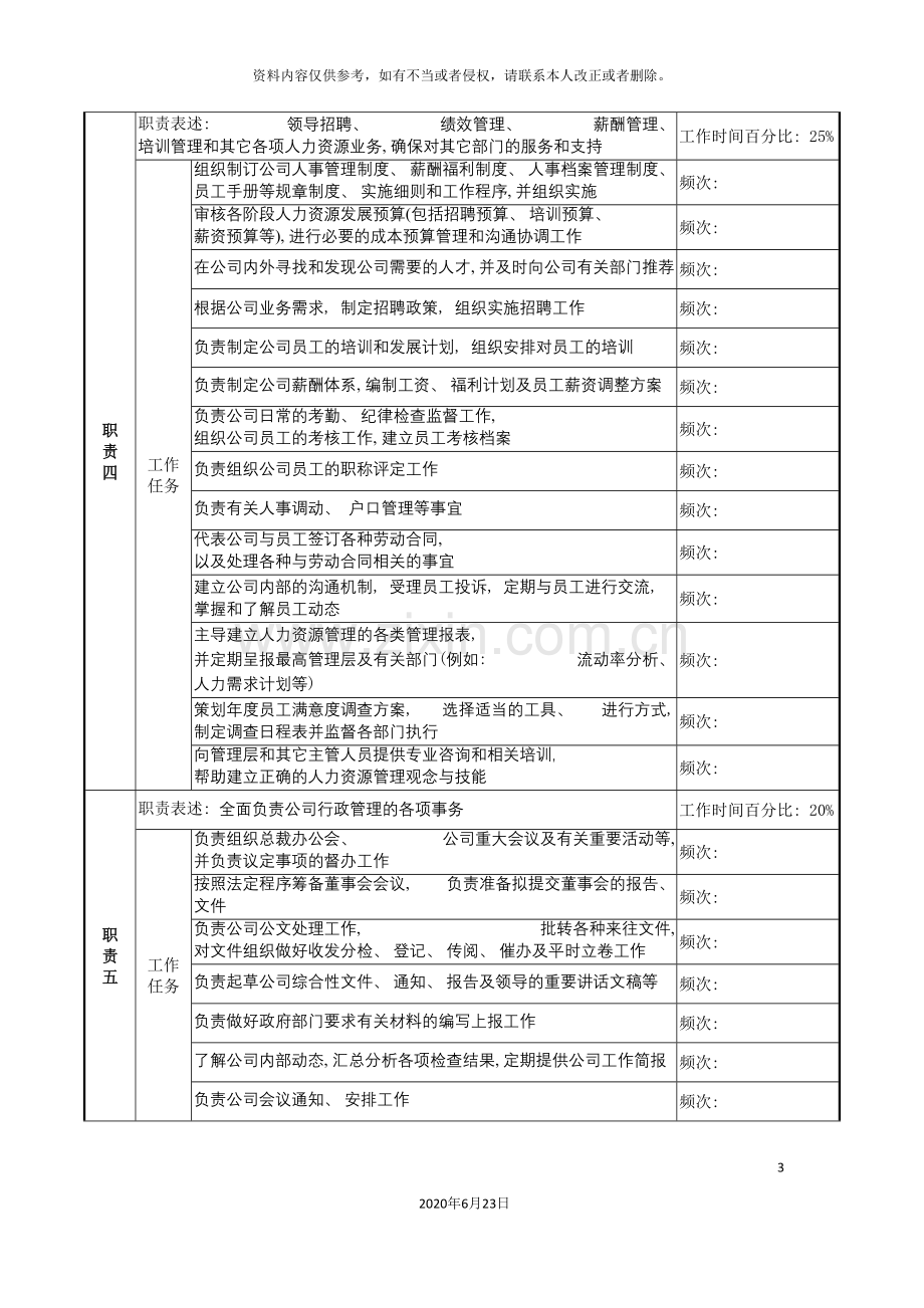 企业人事行政部部长职务说明书.doc_第3页