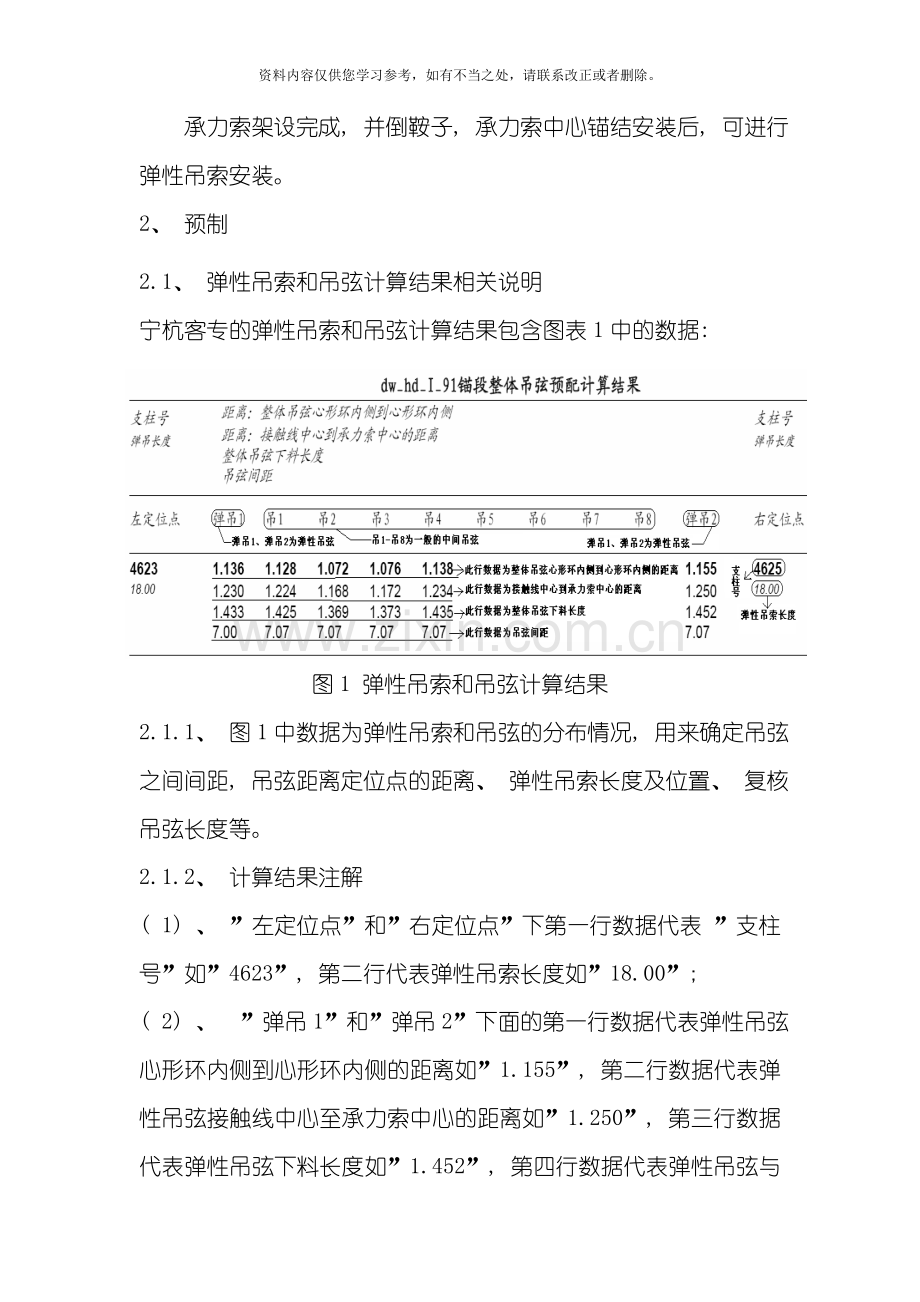 吊弦及弹性吊索预配安装作业指导书样本.doc_第3页