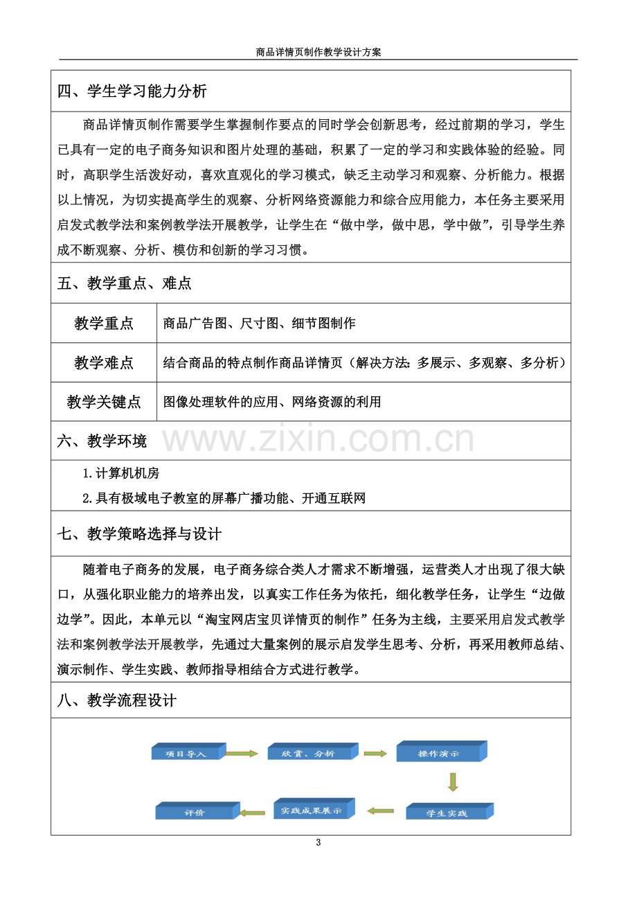 商品详情页制作任务教学设计方案.doc_第3页