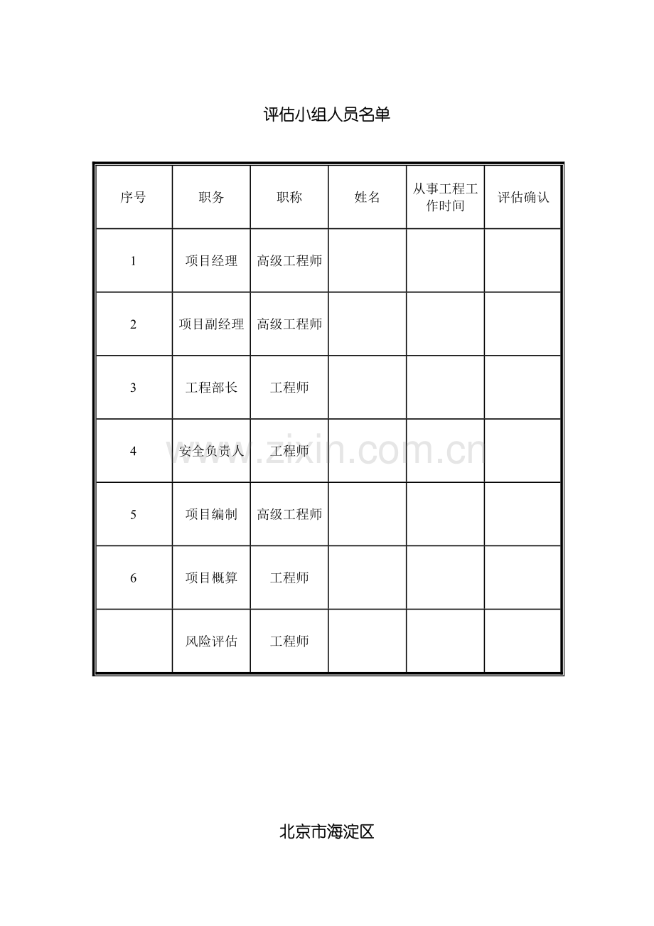 可研风险评估报告可研样本.doc_第3页