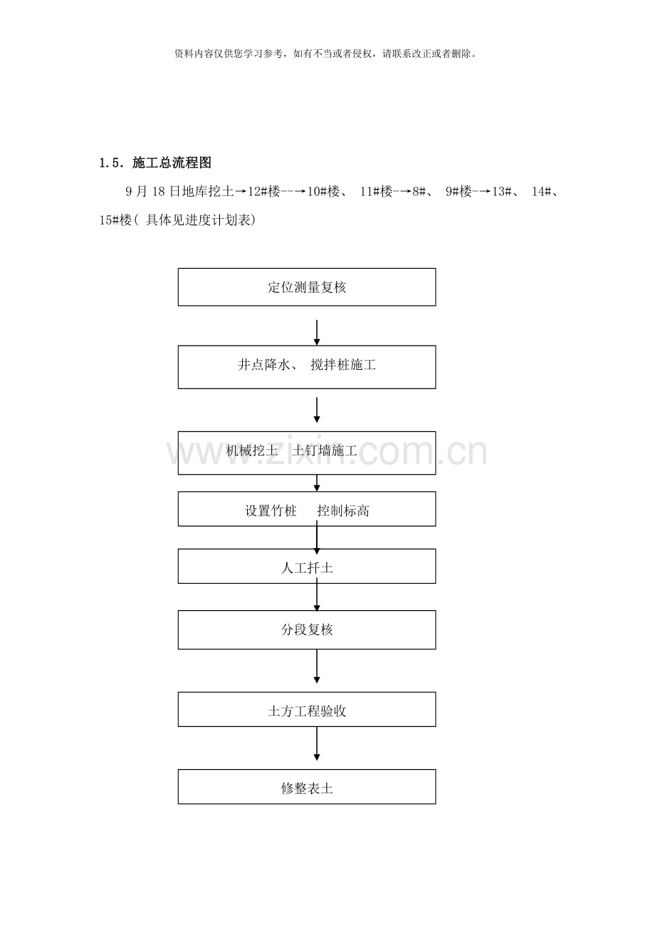 地库挖土方案样本.doc_第3页