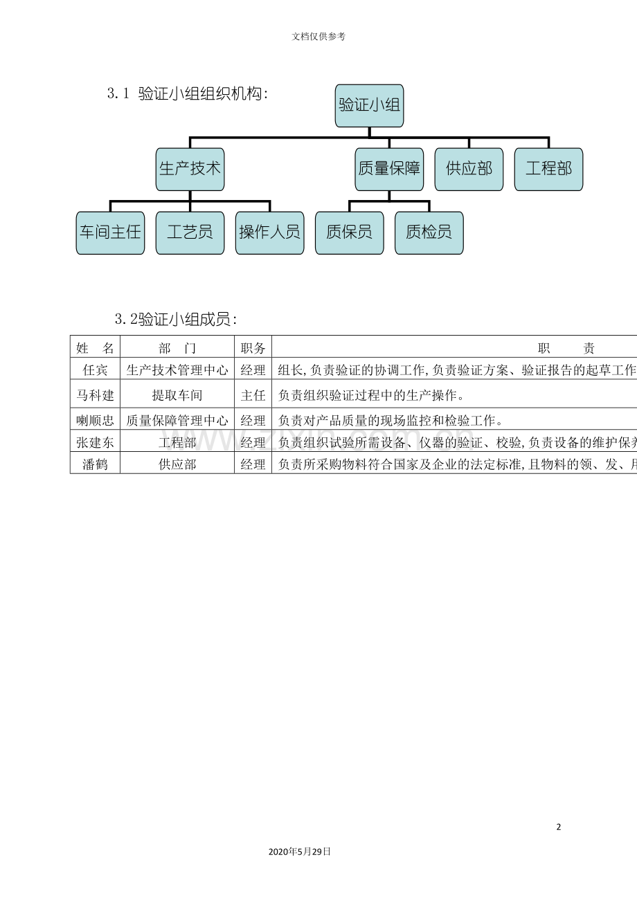 板蓝根浸膏提取工艺验证方案.doc_第3页