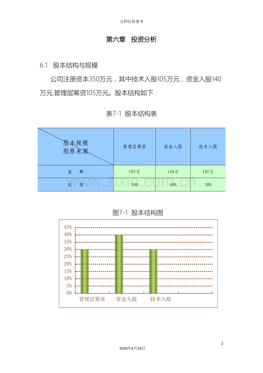 创业计划书财务分析与风险.doc_第2页