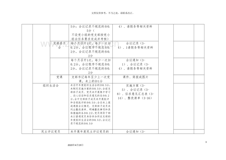 党支部工作标准考核评价表.doc_第3页