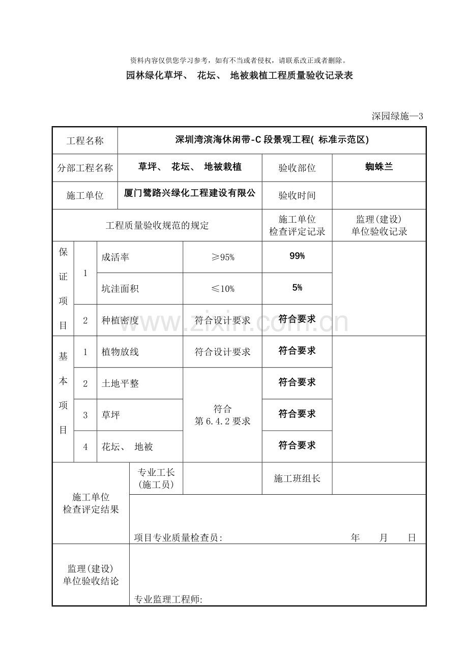 园林绿化草坪花坛地被栽植工程质量验收记录表深园绿施样本.doc_第1页