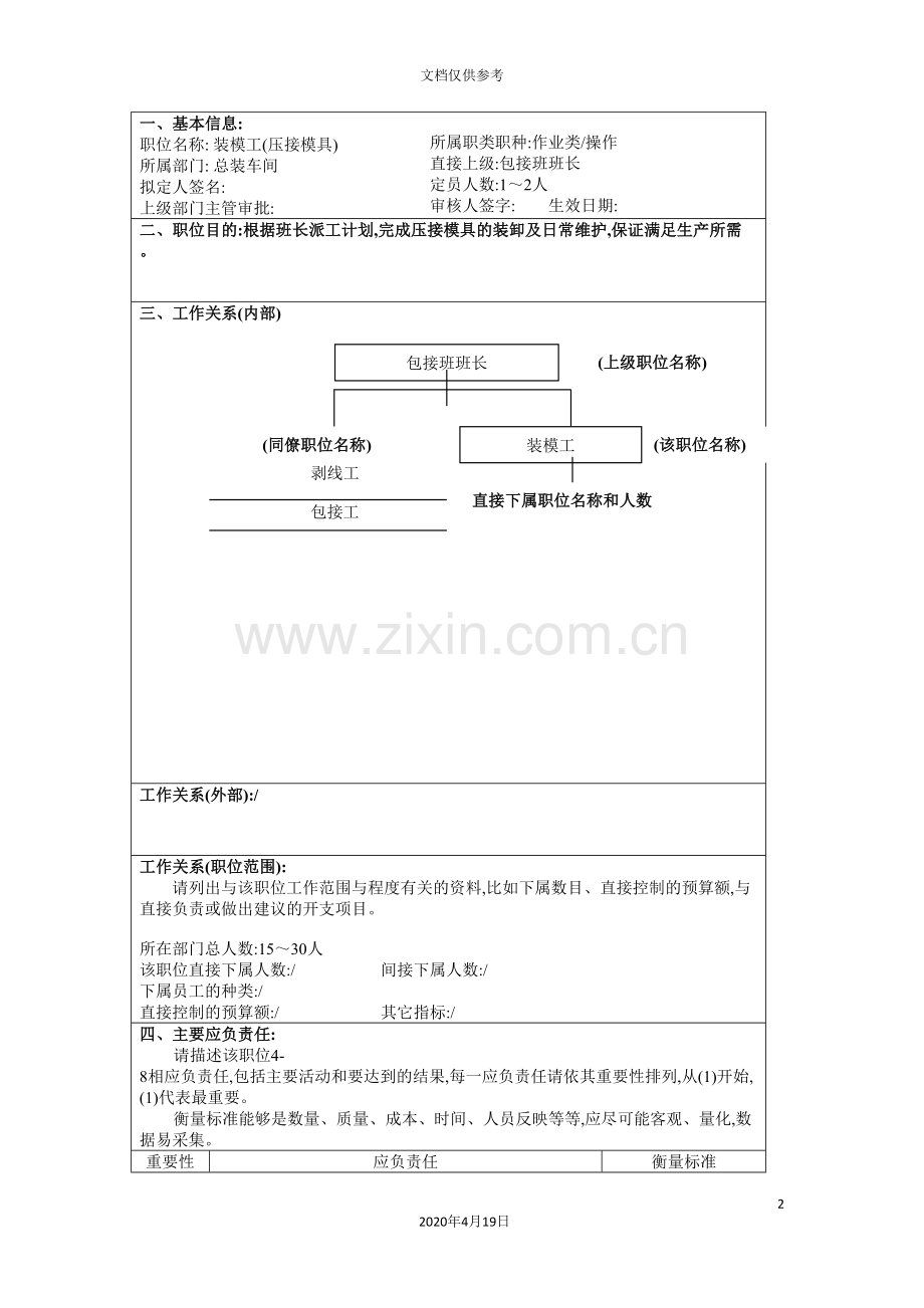 装模工(压接模具)岗位职责说明.doc_第2页