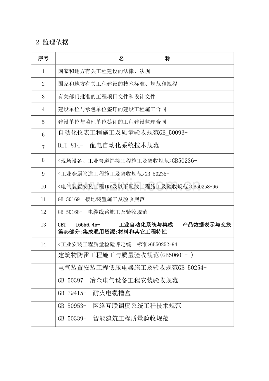 自动化仪表工程监理细则.doc_第2页