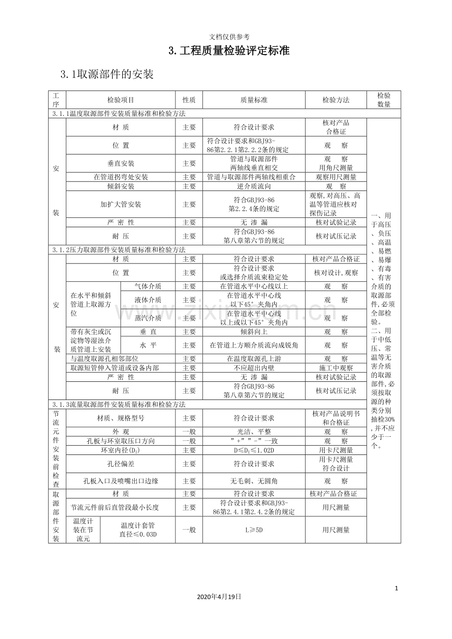 自动化仪表工程监理细则.doc_第3页