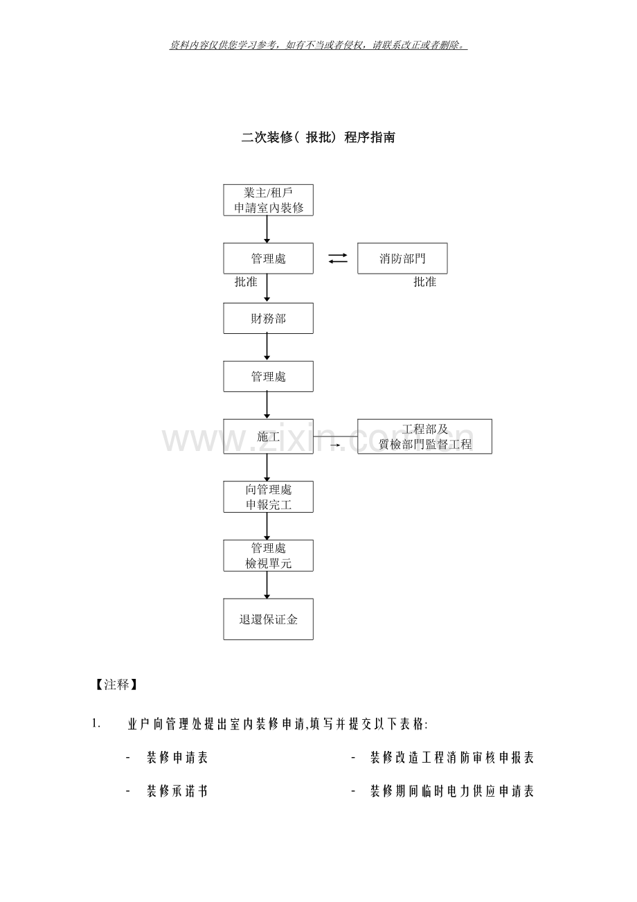 二次装修流程及表格样本.doc_第3页