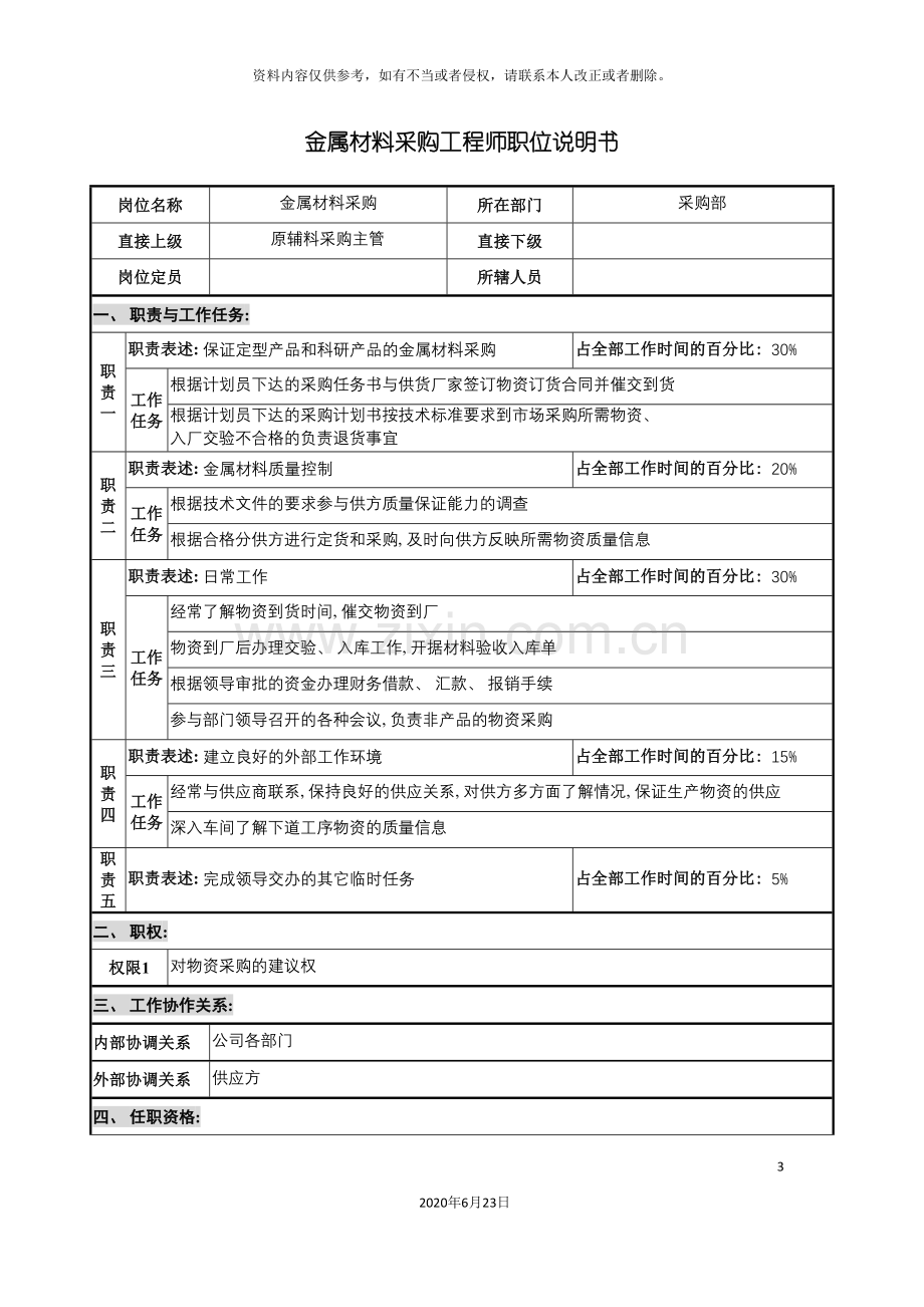 仪器生产企业金属材料采购工程师职位说明书.doc_第3页