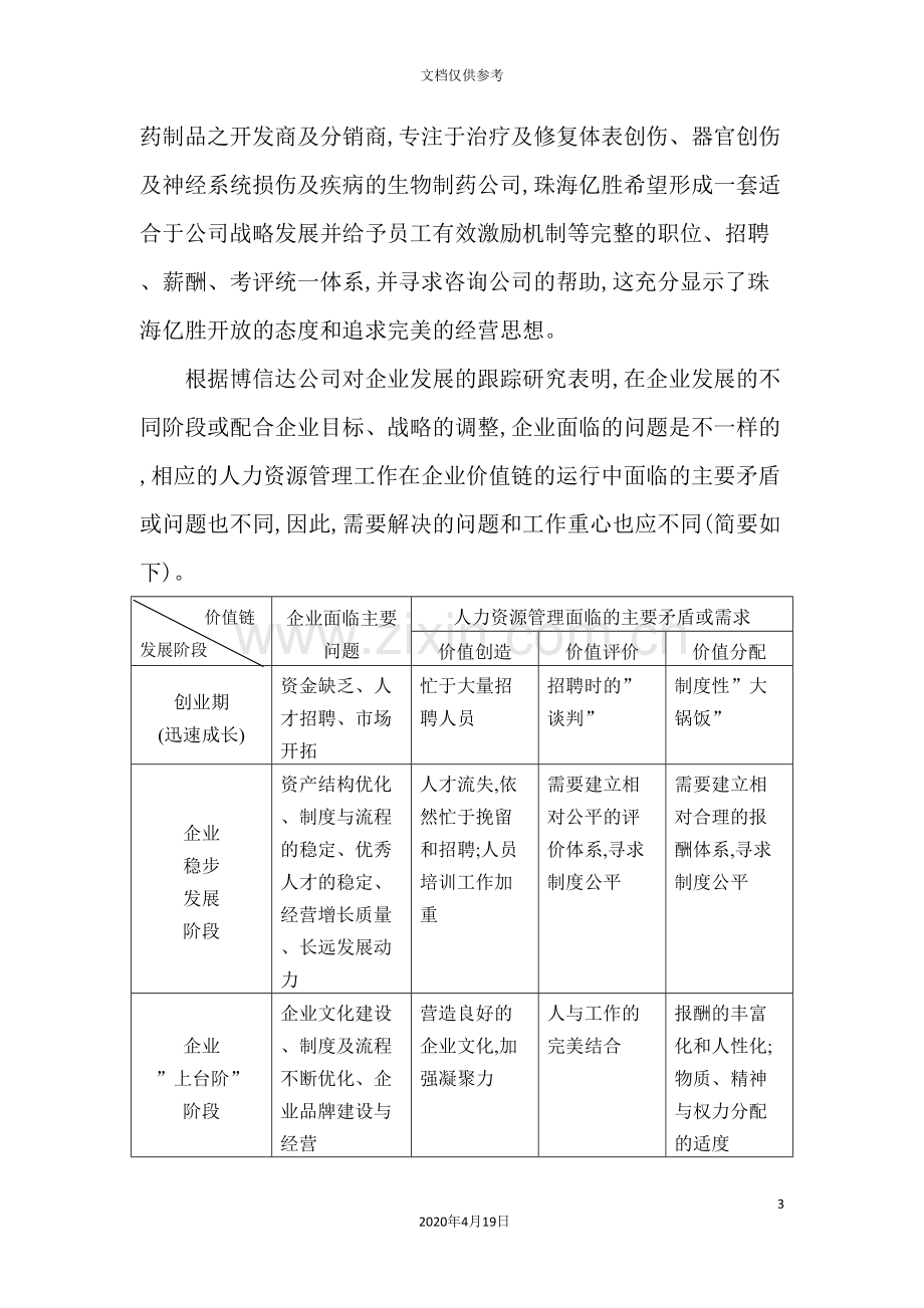 珠海公司人力资源改善方案.doc_第3页