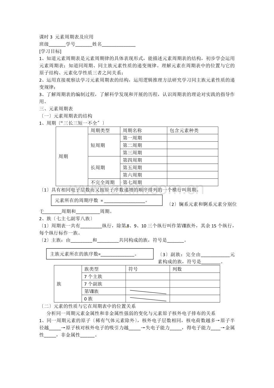 2022-2022学年高二化学学案113元素周期表及应用(苏教版必修2学案).docx_第1页