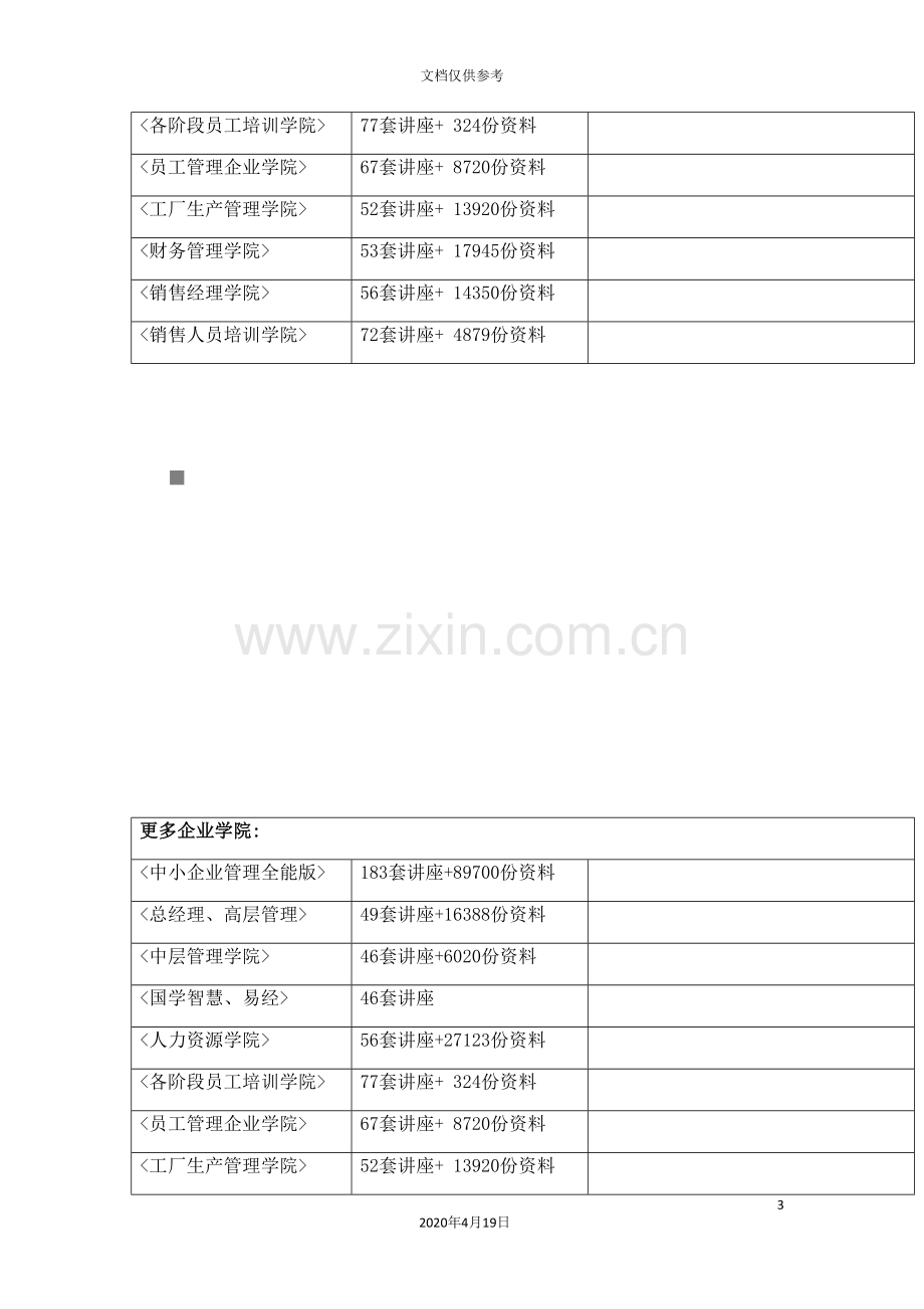 微软解决方案之商务智能.doc_第3页