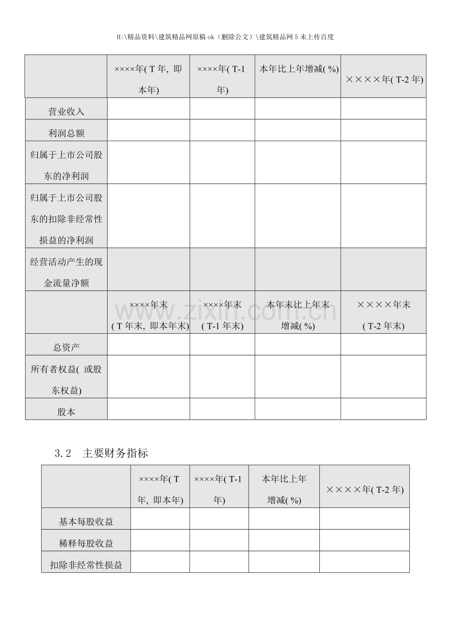 年度报告摘要披露格式.doc_第3页