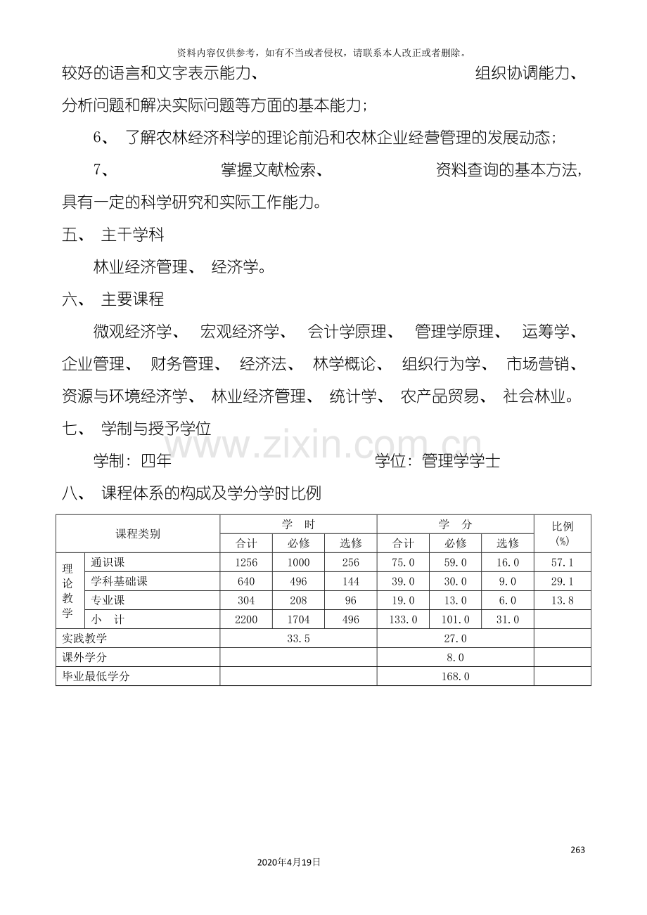 Vwqhu农林经济管理专业人才培养方案.doc_第3页