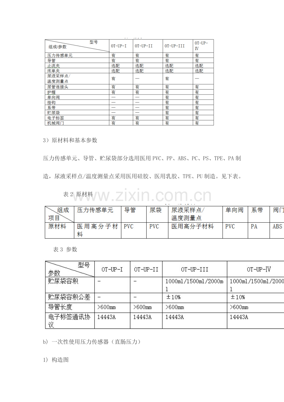 尿动力监控仪产品技术要求wanshengrenhe.docx_第3页