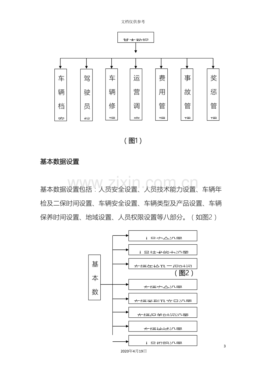 车辆运营调度系统解决方案.doc_第3页