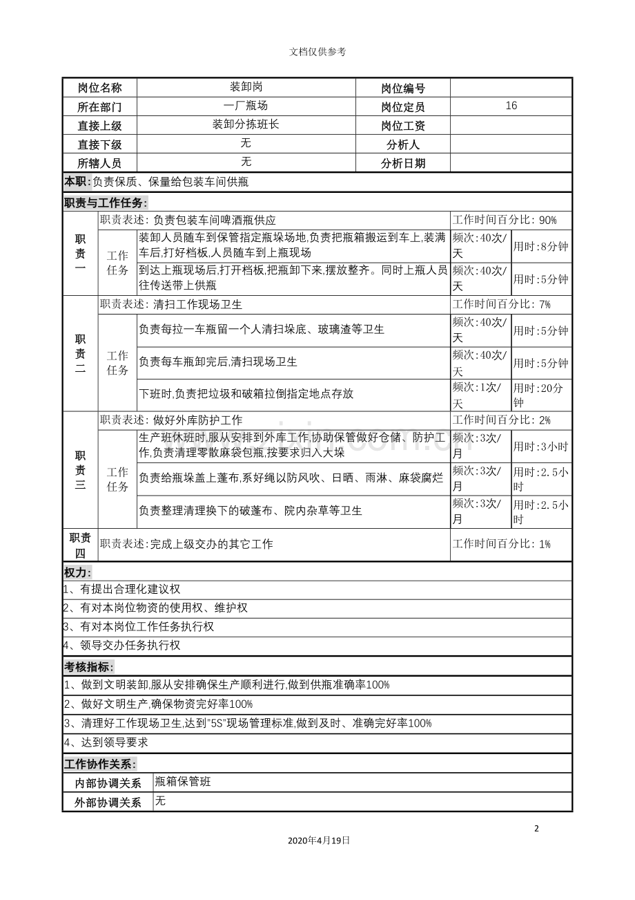 装卸人员岗位职责说明.doc_第2页