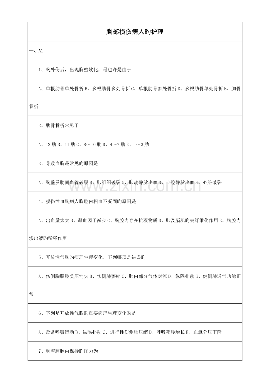 胸部损伤病人的护理.doc_第1页