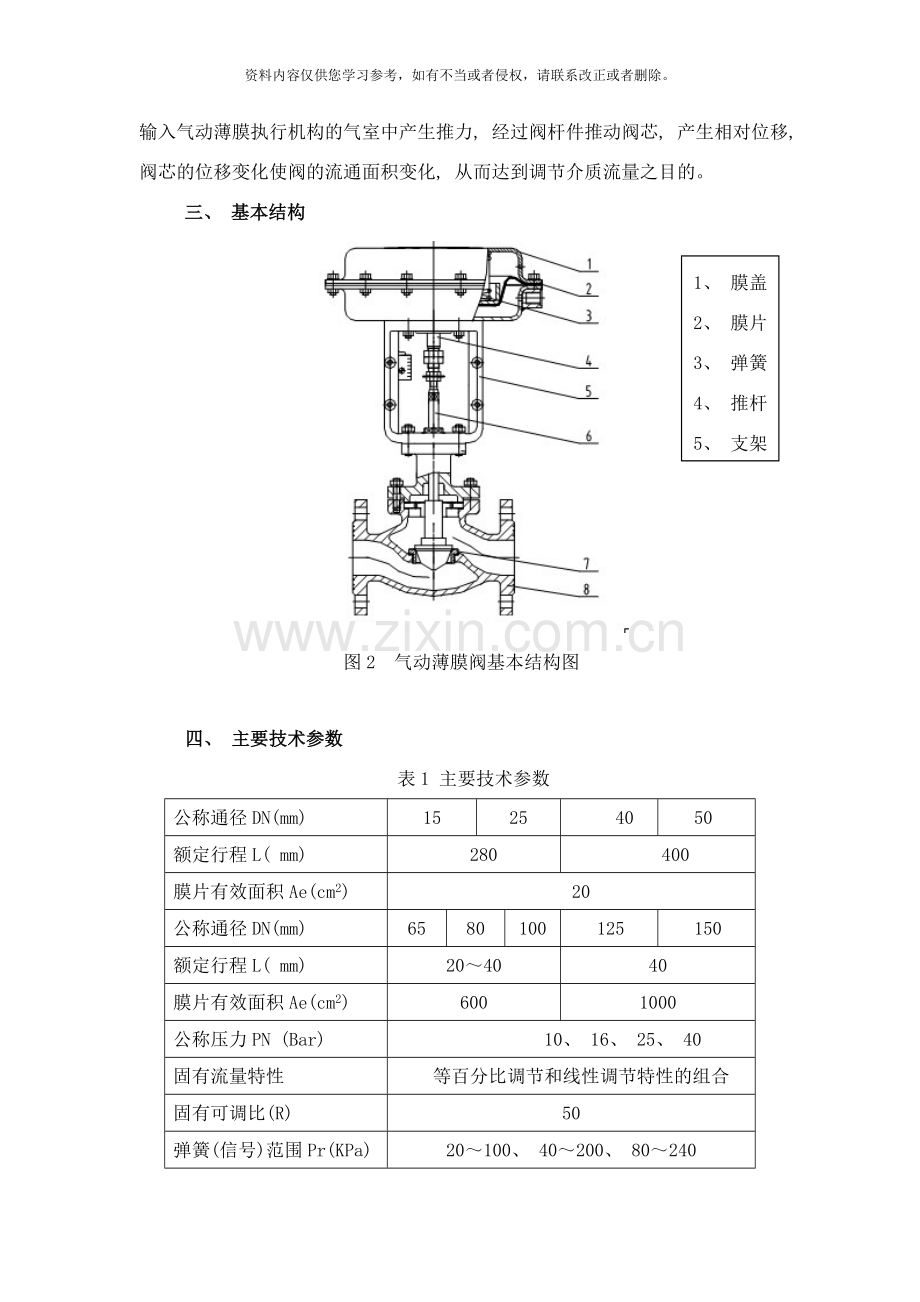 气动薄膜调节阀说明书中文样本.doc_第2页