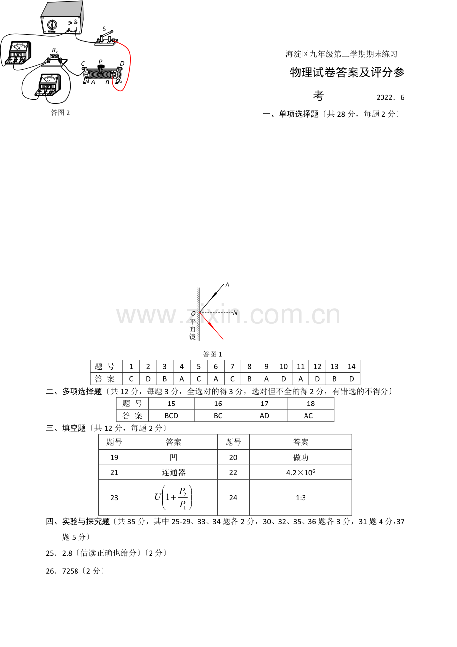 2022年海淀区中考物理二模试题及答案.docx_第1页